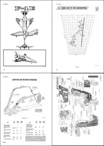 F-4E 1-F4E-1 Flight Manual 