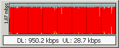 DU Meter 3.50.2822
