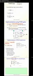 Digital System Design Overview