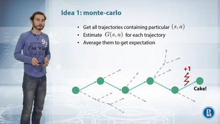 Coursera - Practical Reinforcement Learning (Higher School of Economics)