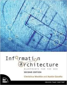 Information Architecture: Blueprints for the Web (Repost)