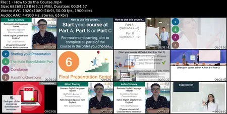 Improve your Business English: English for Presentations