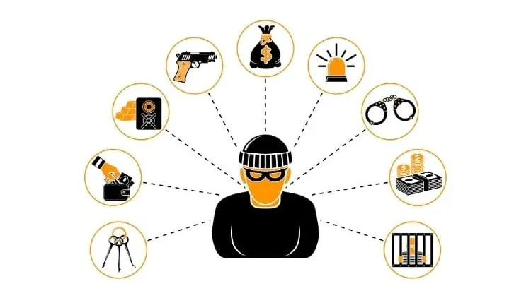 Certificate in Criminal Psychology - Fully Accredited