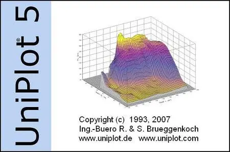 Uniplot v.5.5