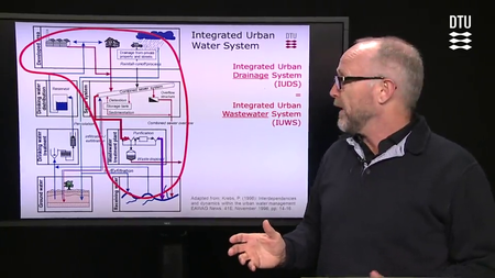 Coursera - Global Environmental Management (2016)