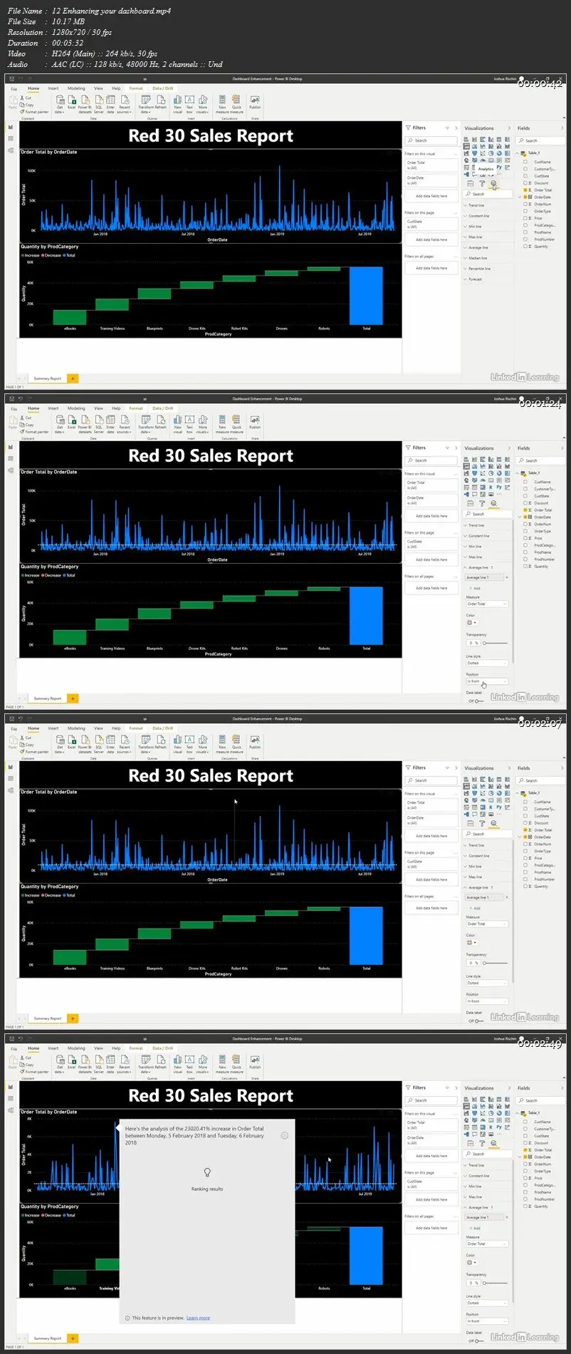 Power BI NPS Dashboard