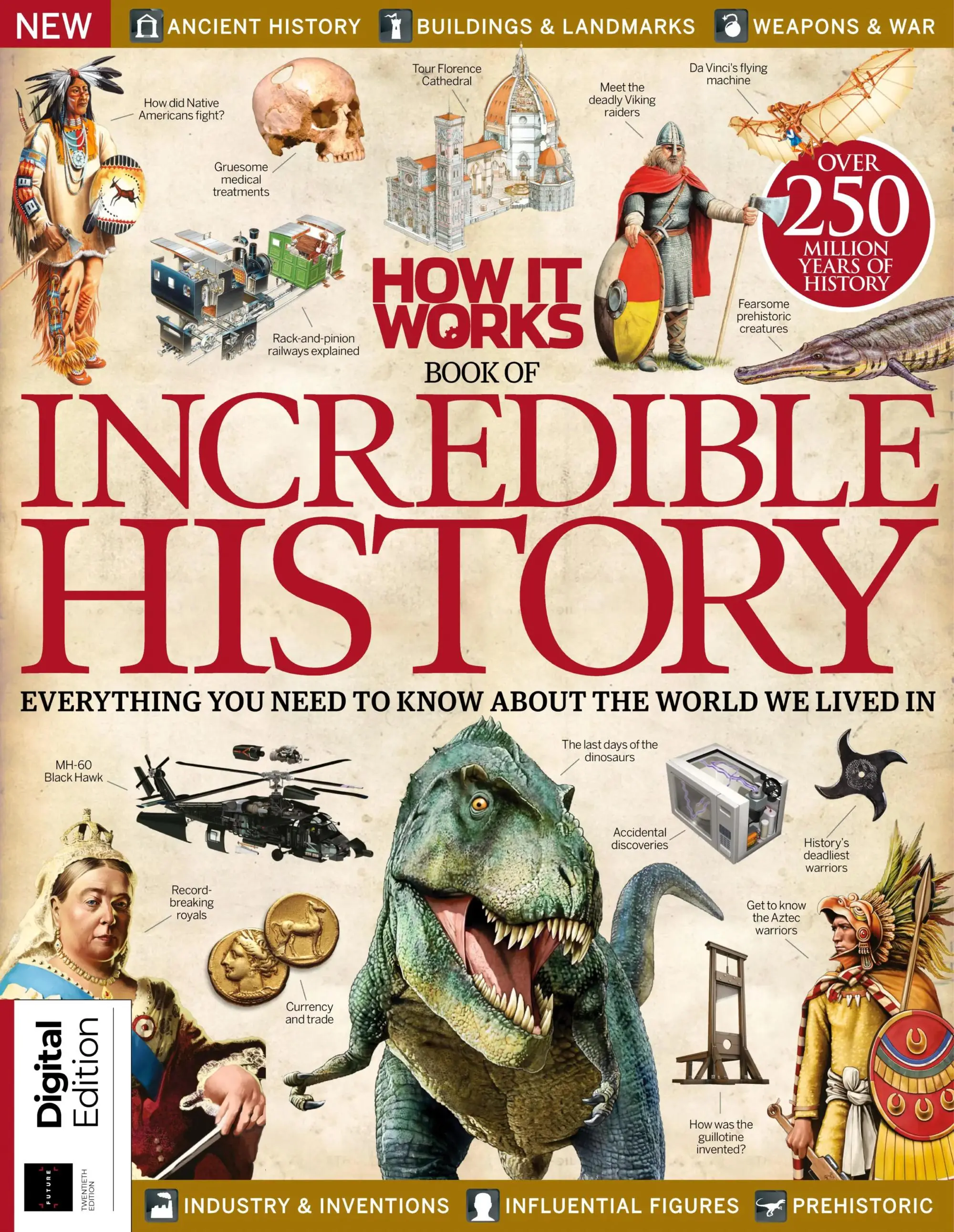How It Works Bookazine – 06 July 2023