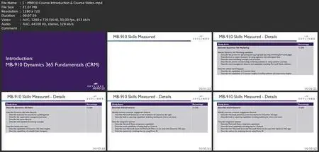 Microsoft Mb-910 Cert Course: Dynamics 365 Fundamentals-Crm