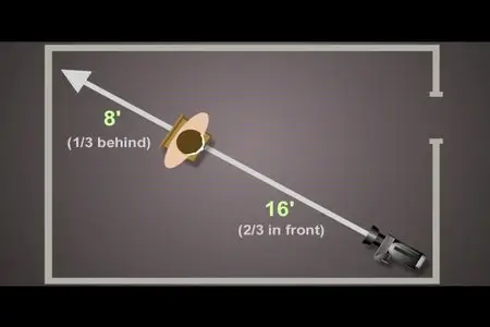 Vortex Media: How to Setup, Light and Shoot Great Looking Interviews by Doug Jensen