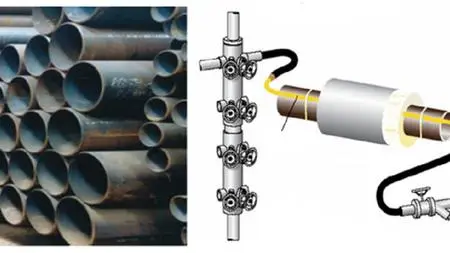 What Is Pipe Ii Schedule Ii Plastic Ii Jacketed Ii Tracing
