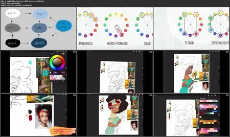 Drawing a Female Character