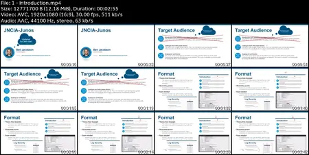 Juniper JNCIA-Junos - NEW JN0-105 Complete Course