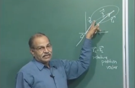 Nuclear Physics: Fundamentals and Applications