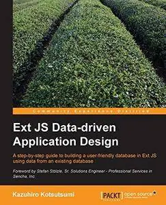 Ext JS Data-driven Application Design (Repost)