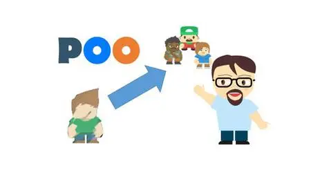 Programmation Orientée Objet (Poo) & Algorithmique, De A À Z