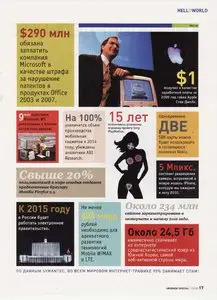 Upgrade Special - №2 (февраль 2010)