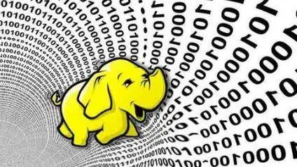 XML Data Analysis using HADOOP-Mapreduce,PIG and HIVE