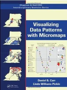 Visualizing Data Patterns with Micromaps [Repost]