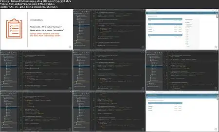 Django Admin