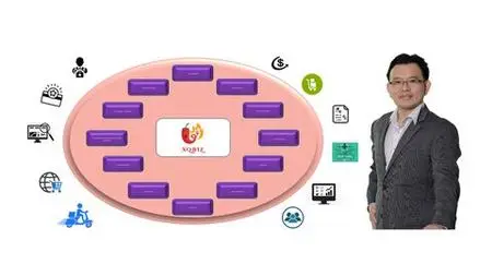 Business Plan To Win Investors, Bankers & Strategic Partners