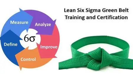 Six Sigma Green Belt Certification (with analysis in excel)