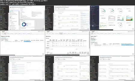 Monitoring Microsoft Azure Data Pipelines and Processing
