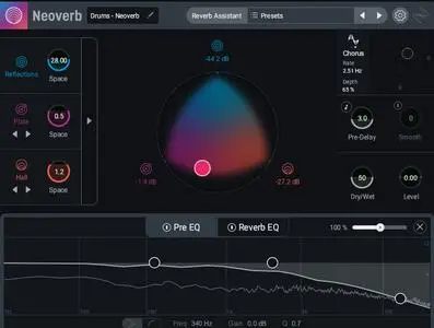 iZotope Neoverb 1.3.0