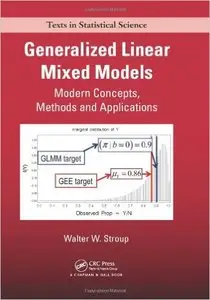 Generalized Linear Mixed Models: Modern Concepts, Methods and Applications