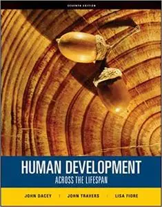 Human Development Across the Lifespan