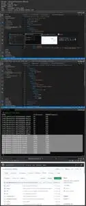 Kubernetes Best Practices (Updated 10/2020)