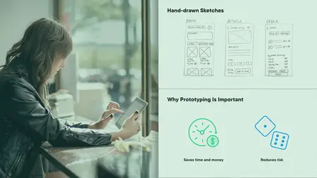 Prototyping Techniques for UX Design