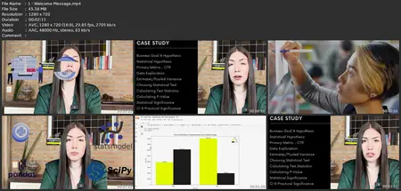 Mastering A/B Testing In Ux Design: The Data-Driven Decision