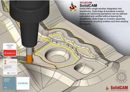 SolidCAM Products 2025 SP5 HF1
