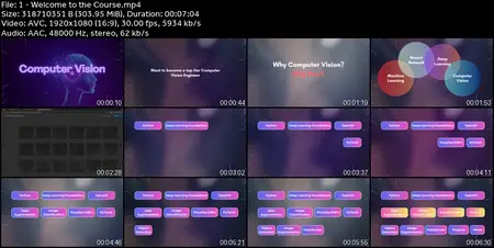 Complete Computer Vision Bootcamp With PyTorch & Tensorflow
