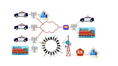 Project 25 (P25) Digital Mobile Radio System