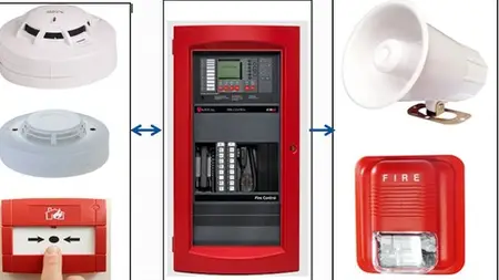 Fire Detection & Alarm System