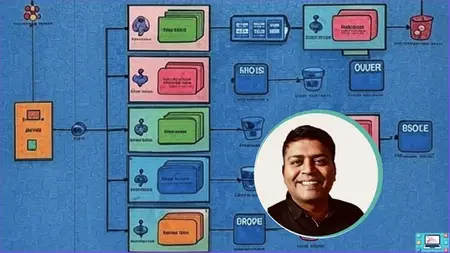 Mastering System Design: From Basics to Cracking Interviews