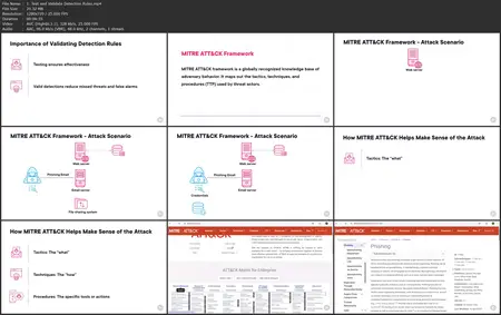 Cloud Security Threat Detection