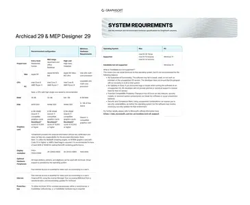 Graphisoft ArchiCAD 29.0.1 INT (3100) Update
