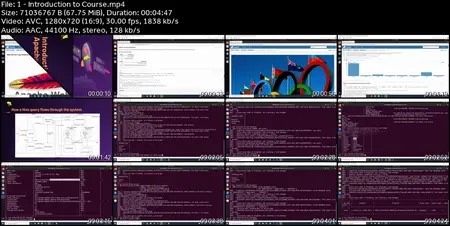 Apache Hive for Data Engineers (Hands On) with 2 Projects