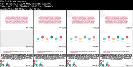 Adobe Illustrator CC for Learning Graphics Design