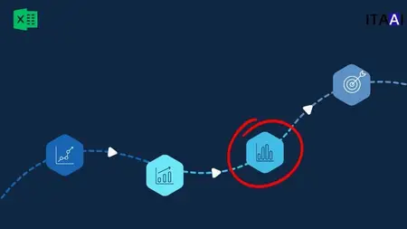 Excel for Accounting & Finance: Fin. Reporting & Analysis