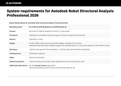 Autodesk Robot Structural Analysis 2026 HF1