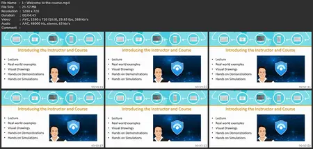 Microsoft Sentinel Course With Hands On Sims For Beginners