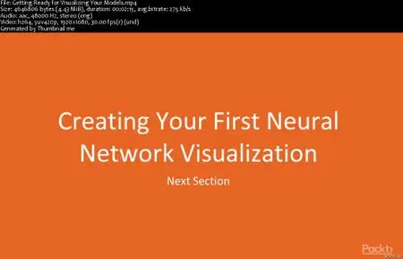 3D Neural Network Visualization with TensorSpace