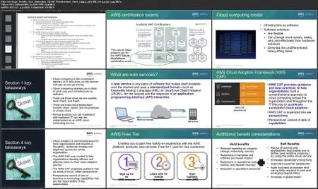 52 Weeks of AWS: Episode 3: Learn to pass the AWS Cloud Practicioner exam. Part 1.