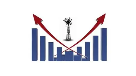 Present value, Future value and Capital Structure