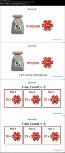 Counting Cards: Learn a Winning Strategy