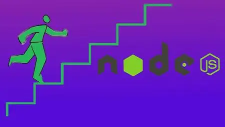 Leveling Up As A Node.JS Developer