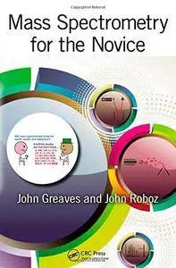 Mass Spectrometry for the Novice (Repost)